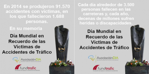 dia victimas